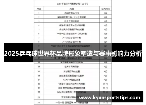 2025乒乓球世界杯品牌形象塑造与赛事影响力分析